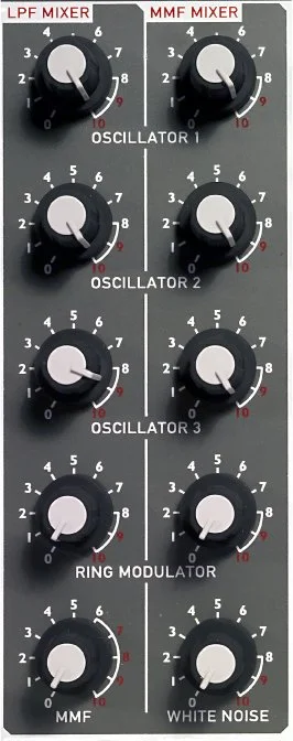 S1mk2-audio-mixer — Cwejman music